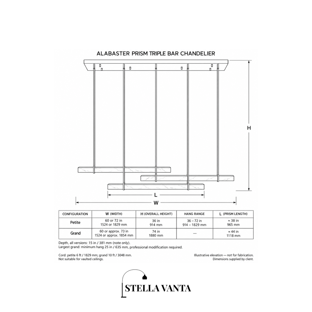 Alabaster Prism Triple Bar Chandelier
