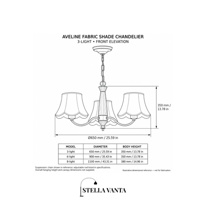 Aveline Fabric Shade Chandelier