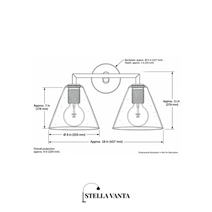 Twin Funnel Glass Vanity Sconce